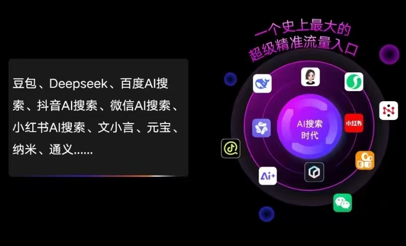 台湾AI智能推广新玩法，抢占搜索时代免费精准客源