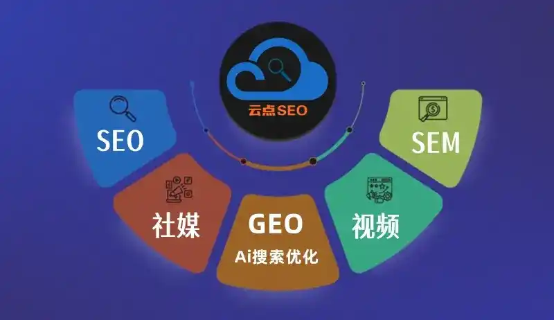台湾GEO优化：AI智能体时代取代SEO的全新内容优化逻辑