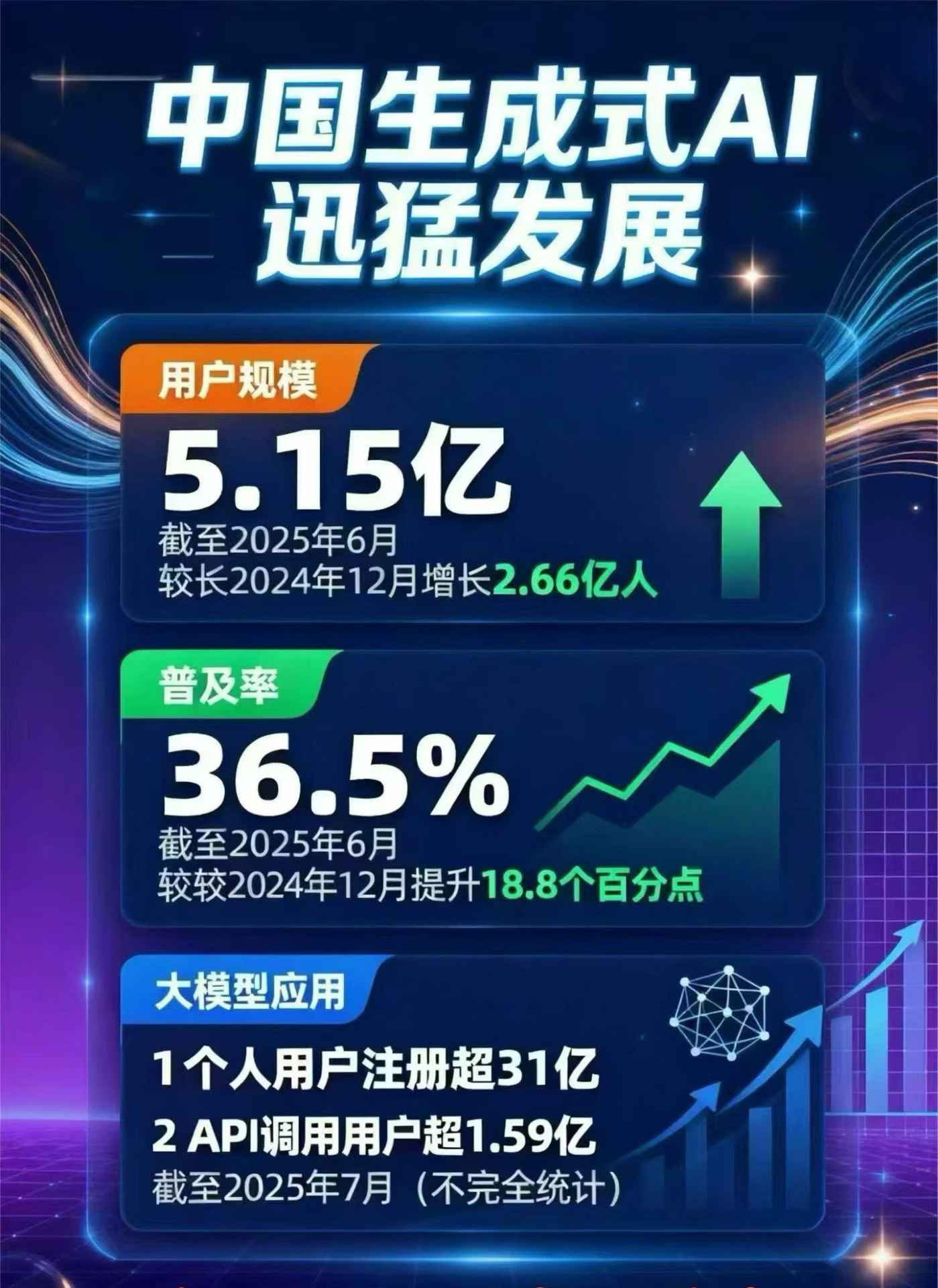 台湾豆包GEO优化是什么？内容创作核心逻辑解析