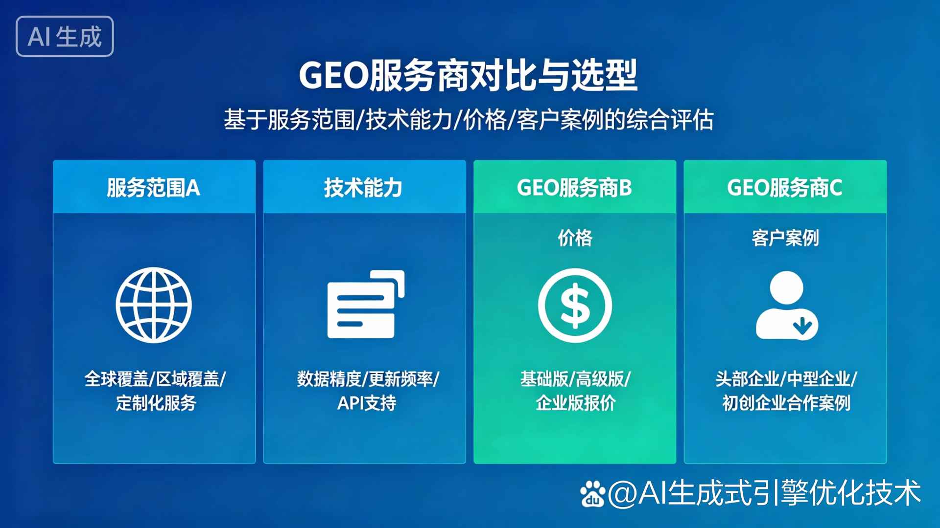 台湾GEO优化服务商该如何选择？聊聊生成式引擎优化行业现状